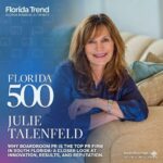 Boardroompr-south-fl-top-pr-firm